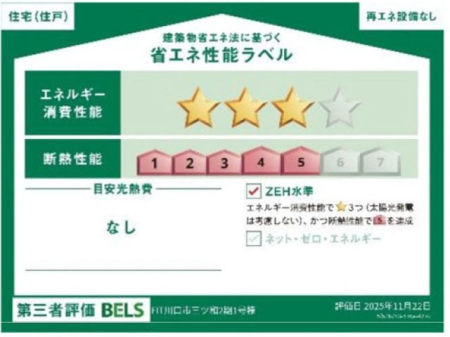 ���̑� �\��