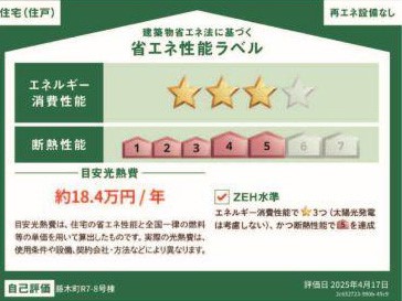 ���̑� �\��