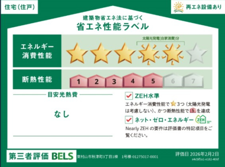 ���̑� �\��