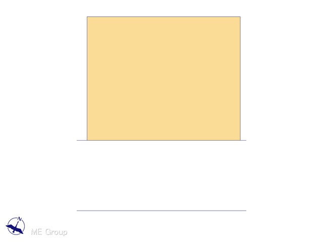  �}�ʂƈقȂ�ꍇ�͌�����D��