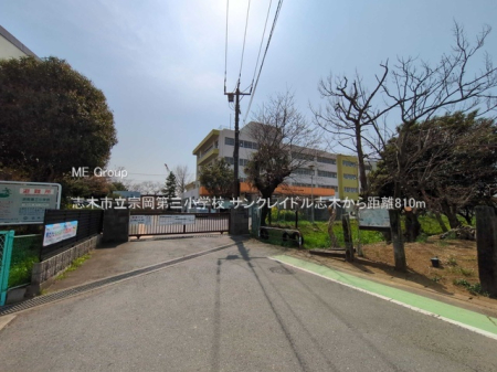 ӊ wZ 810m u؎s@OwZ