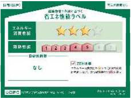 ���̑� �\��