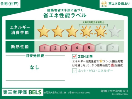 ���̑� �\��