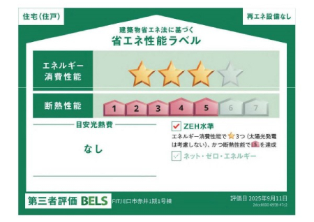 ���̑� �\��