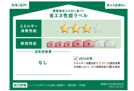 ���̑� �\��